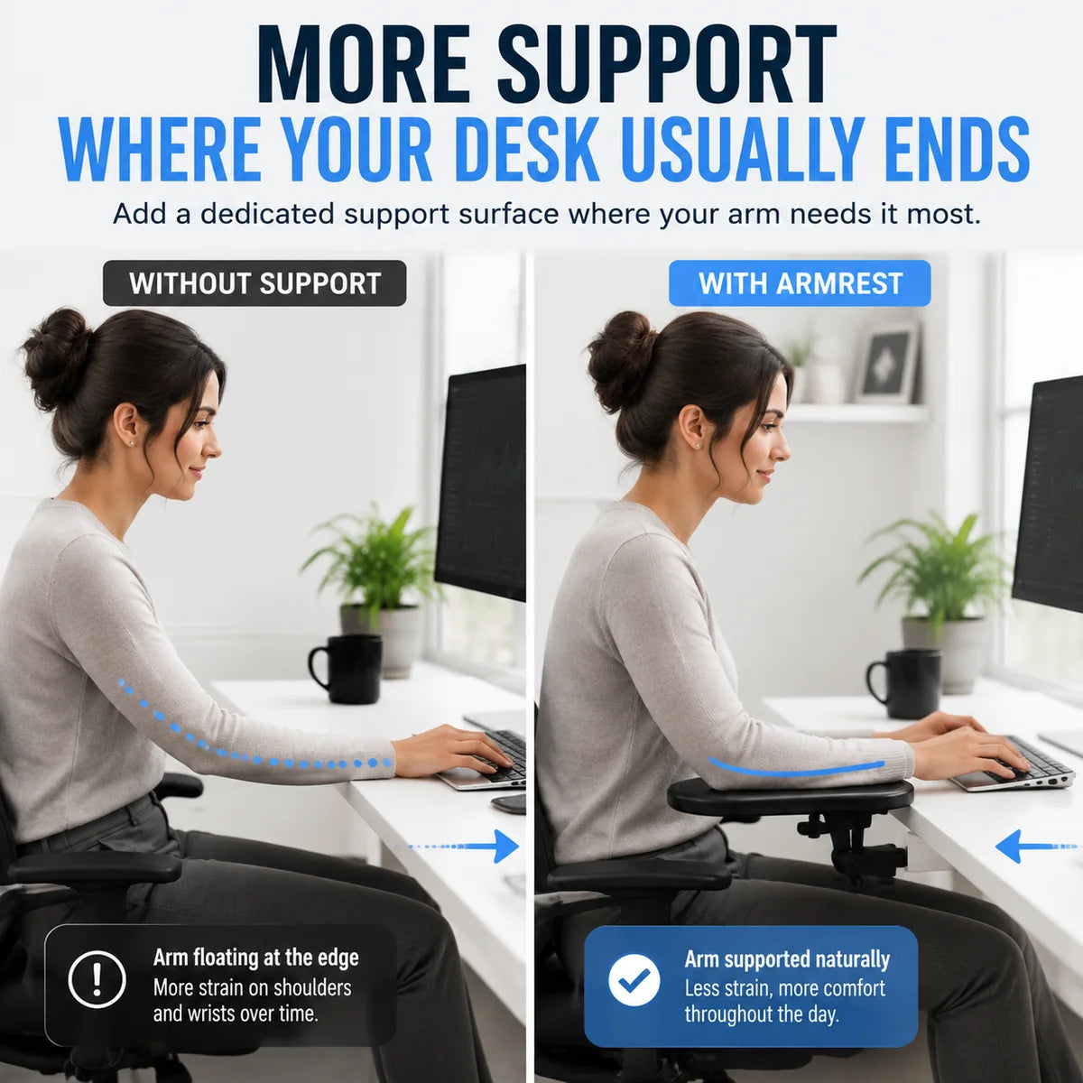 Before and after desk arm support comparison showing more forearm support where the desk ends