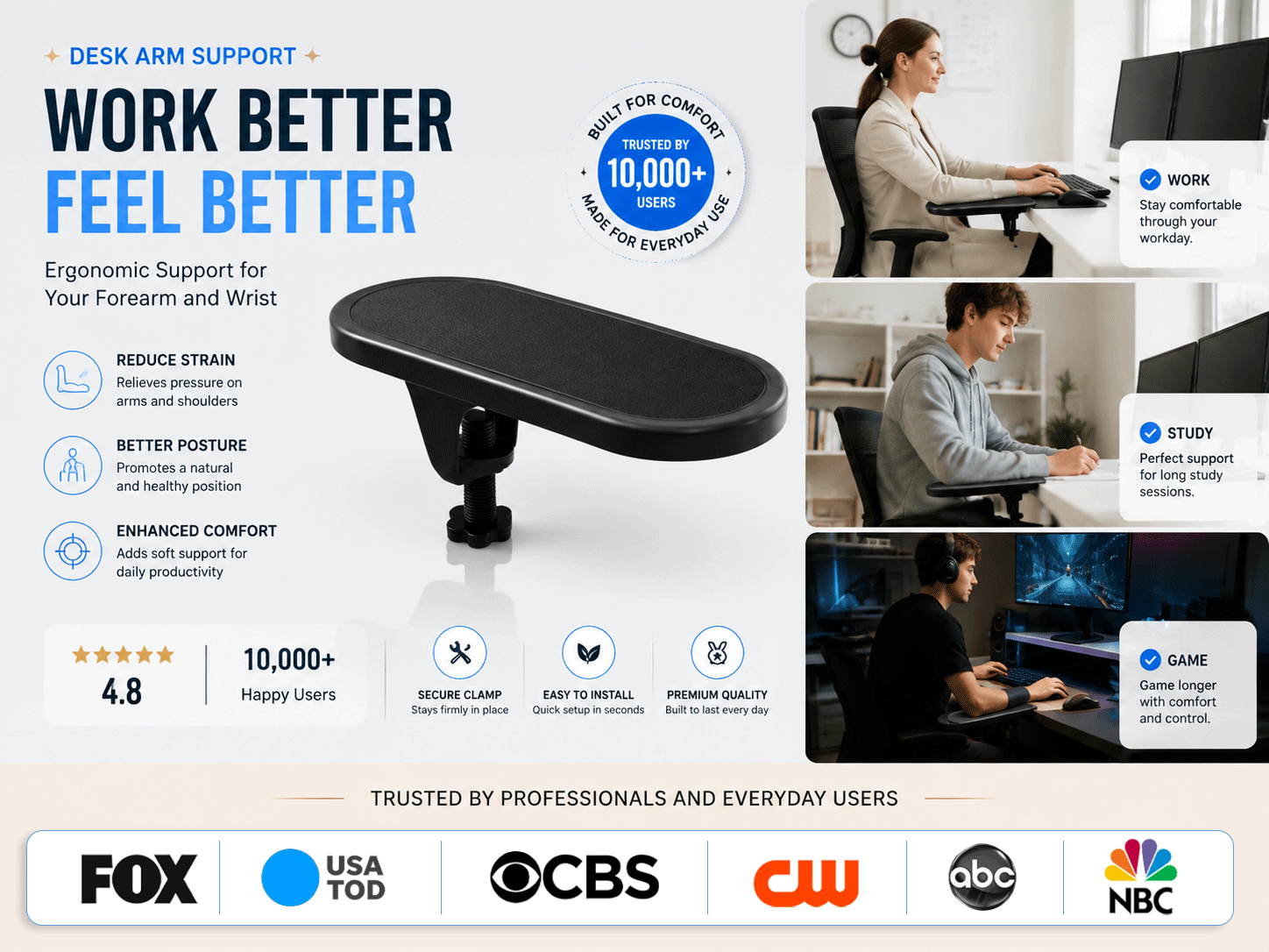 A106 desk arm support work better feel better use case graphic