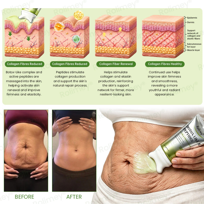 Body skin before and after comparison