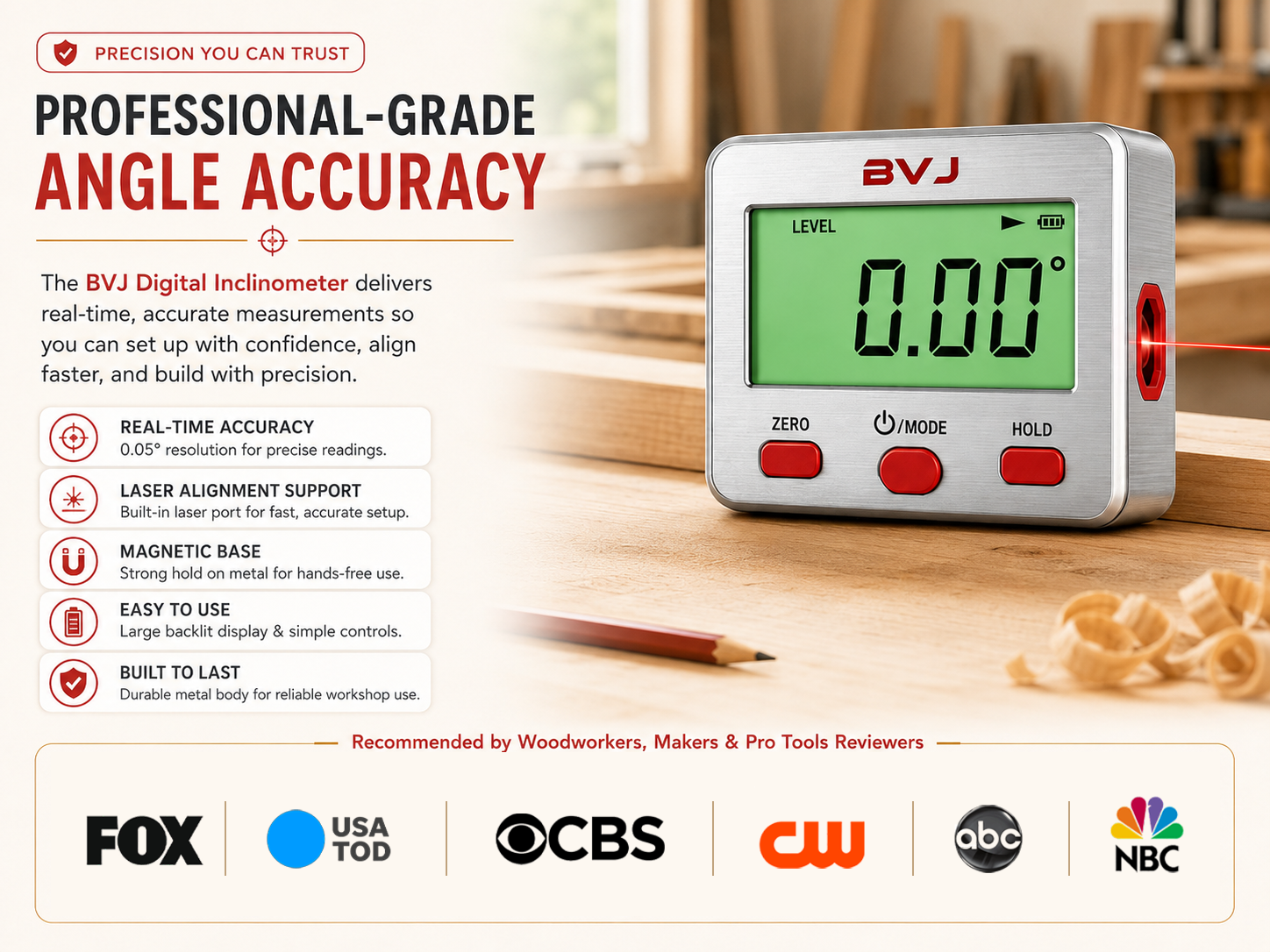 Professional-grade angle accuracy trust graphic for BVJ digital inclinometer