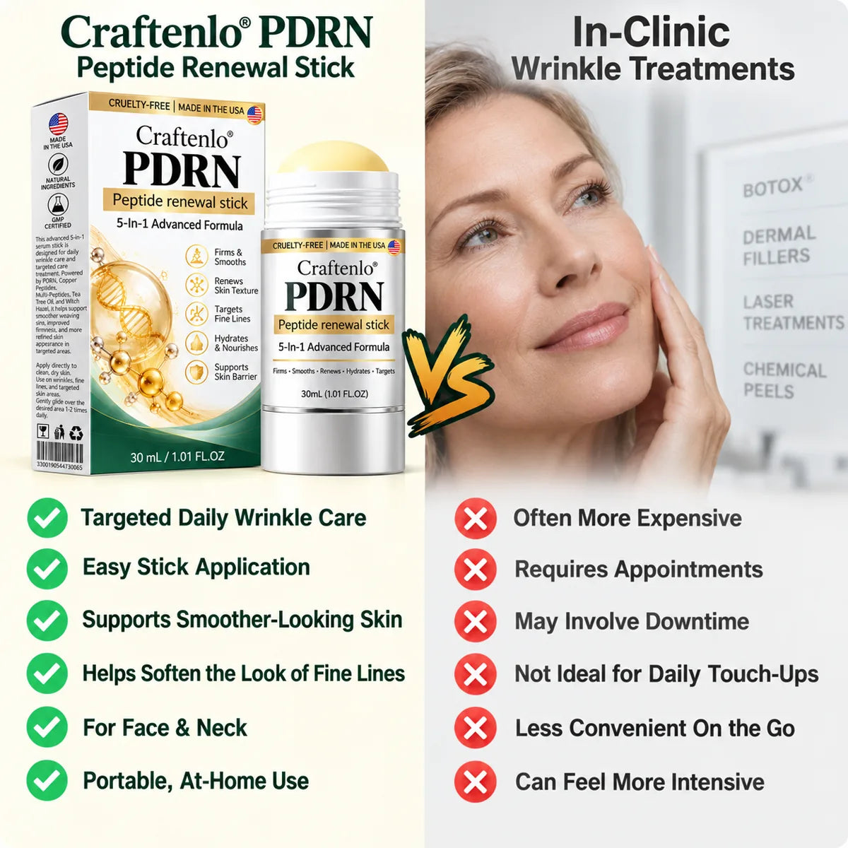 Craftenlo PDRN stick compared with in-clinic wrinkle treatments