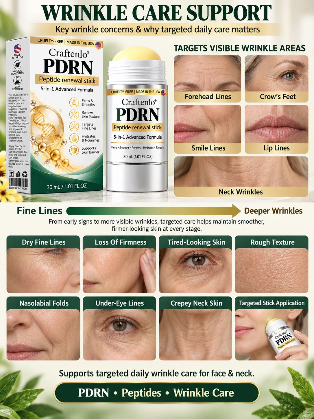 PDRN wrinkle care support benefits