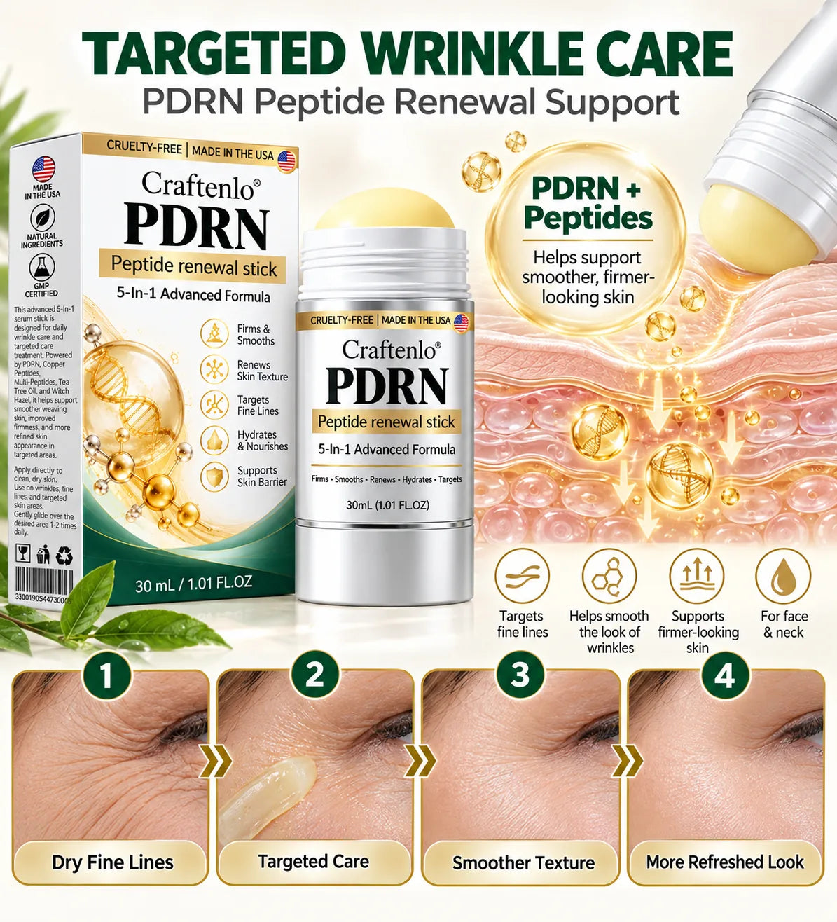 Targeted wrinkle care renewal support