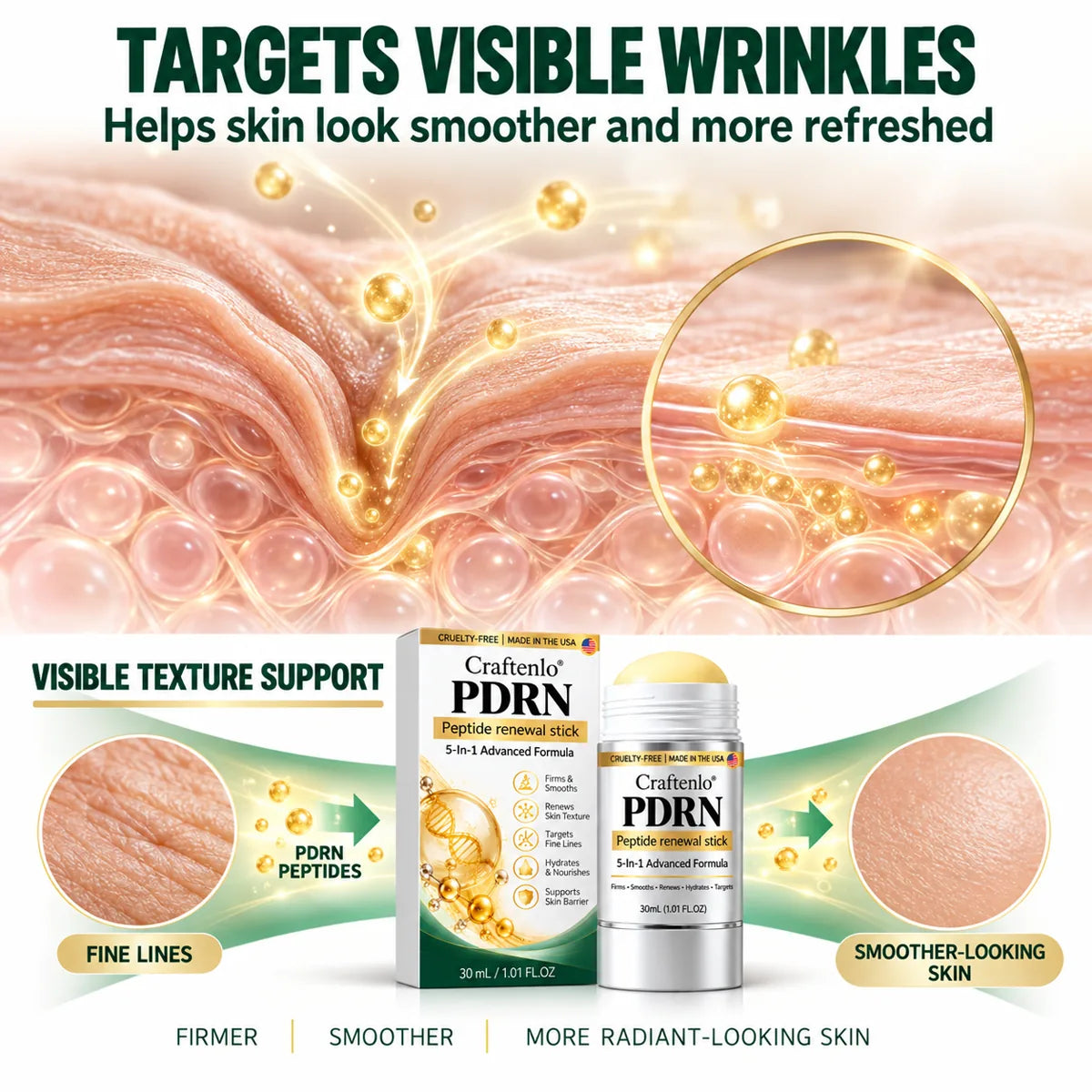 Visible wrinkle care and skin texture support