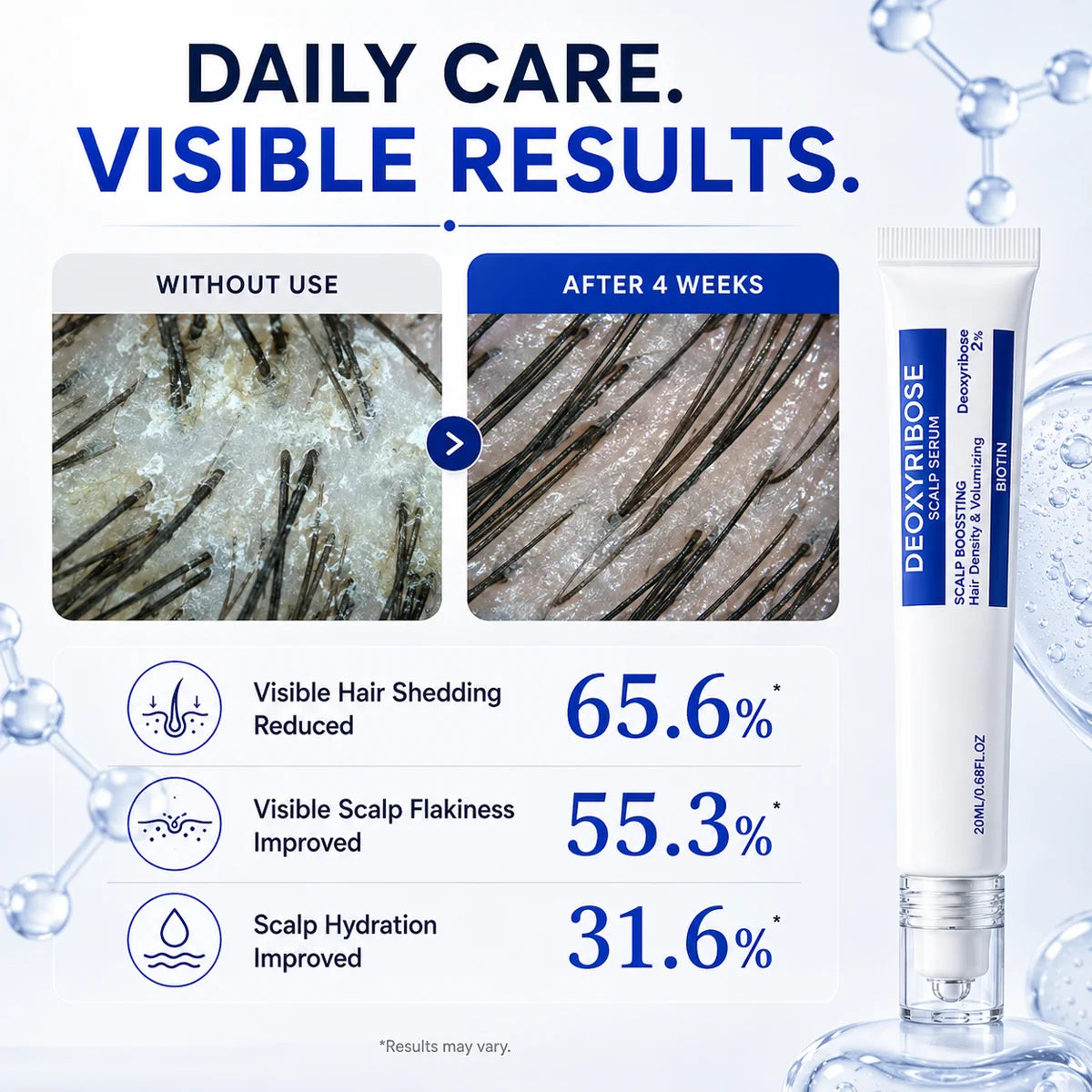 Daily scalp care results with product display and visible scalp hydration details