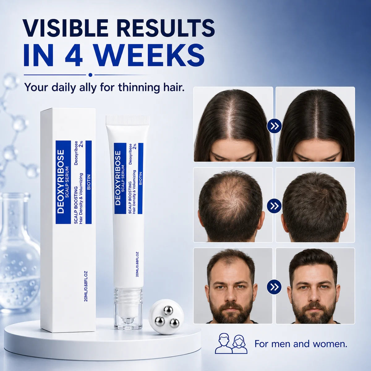 Visible results in four weeks product display for men and women