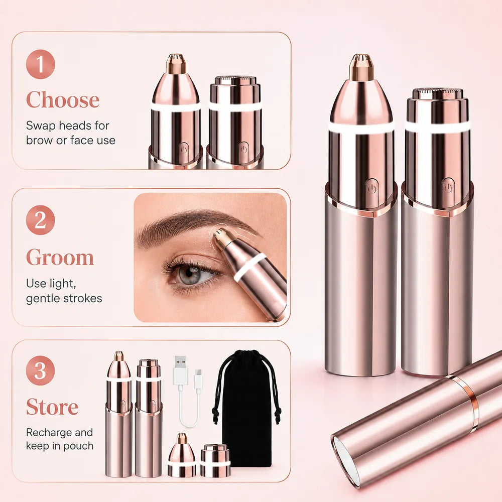 Three-step dual-head trimmer routine showing choose, groom, and store
