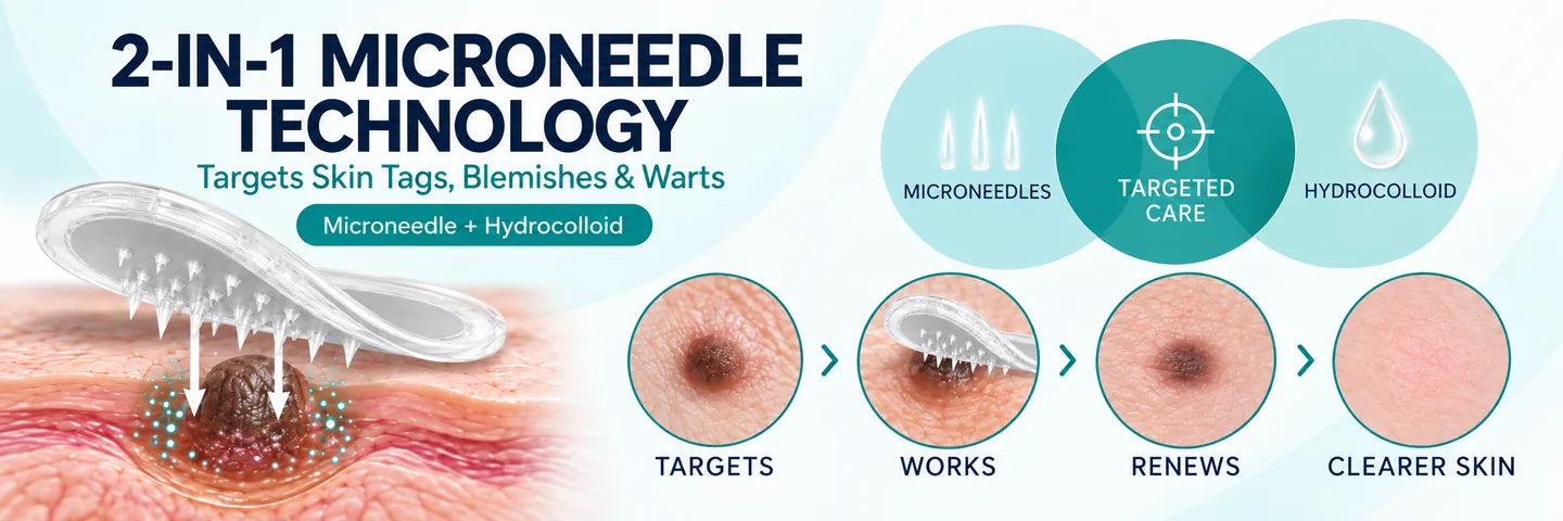 Microneedle technology and clinical microscopy evidence