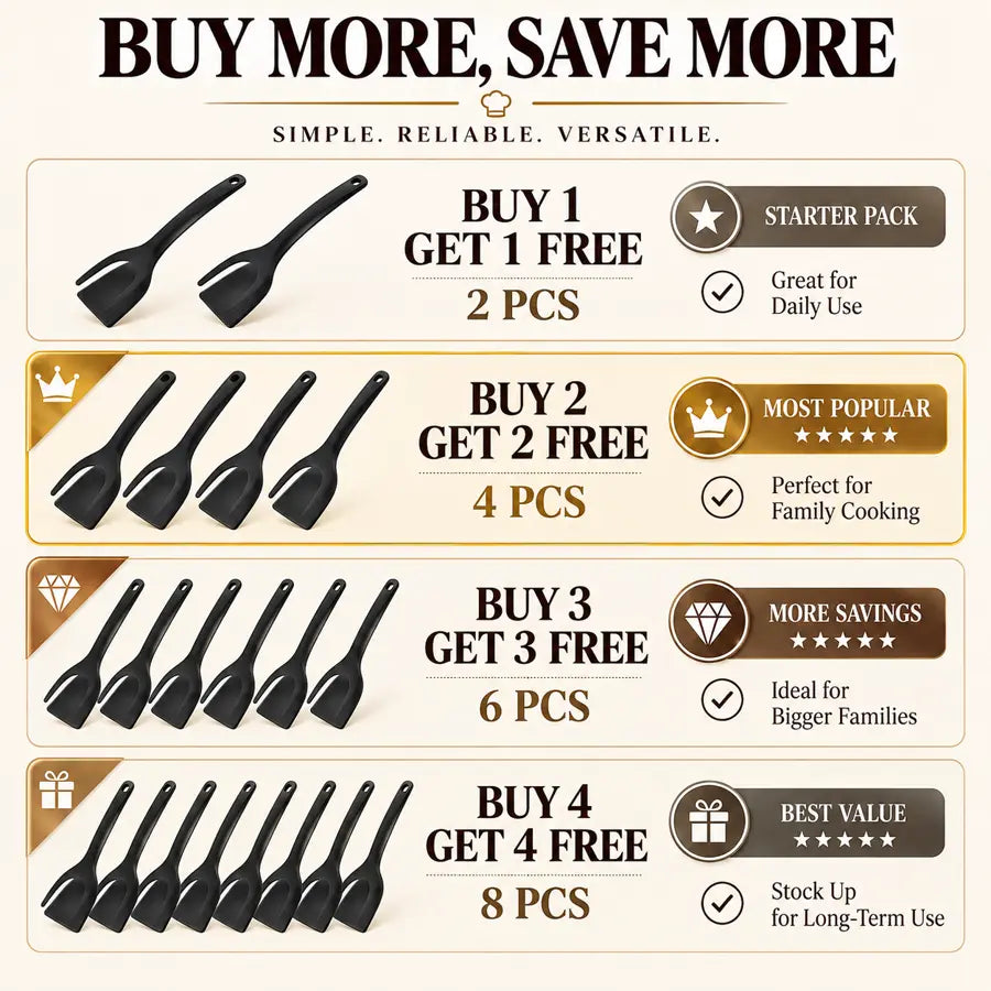 Buy more save more grip and flip spatula tongs bundle options