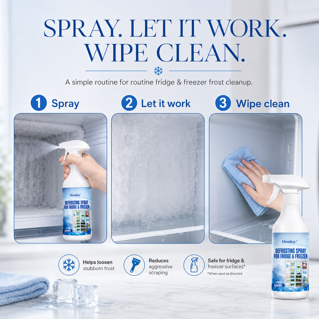 Hosday three-step spray, let it work, and wipe clean defrost routine