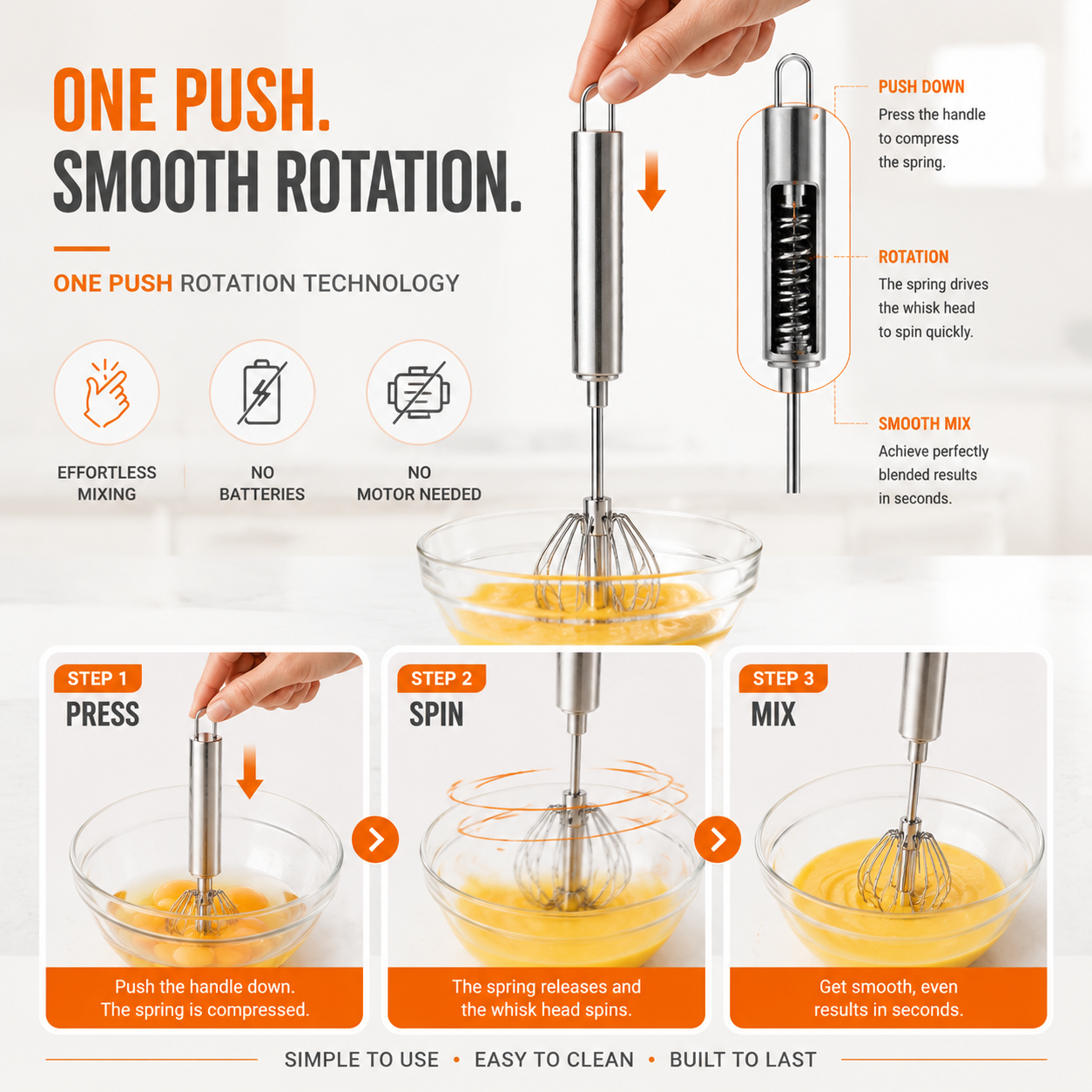 One push smooth rotation stainless steel rotary whisk demo