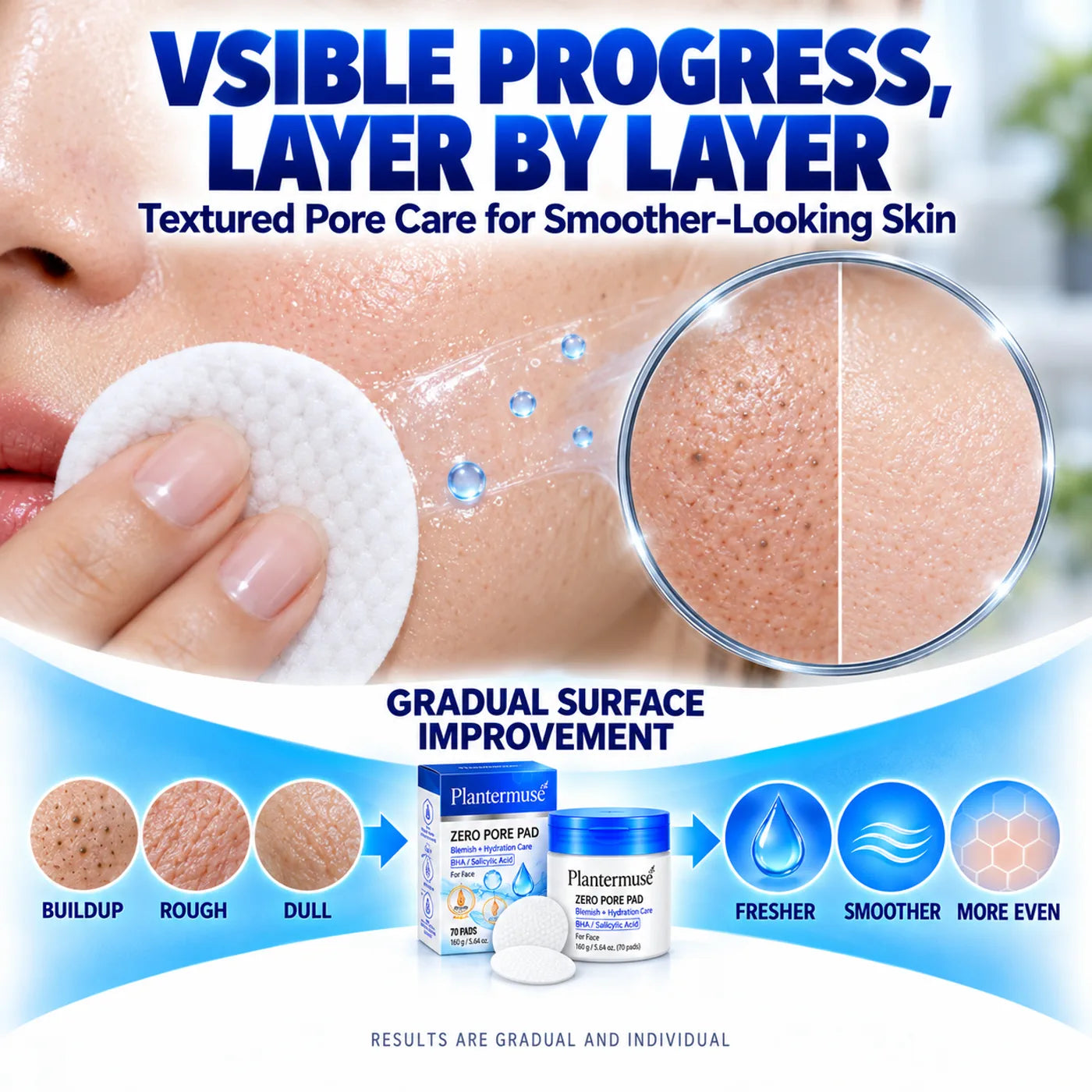 Visible progress with daily pore-care routine