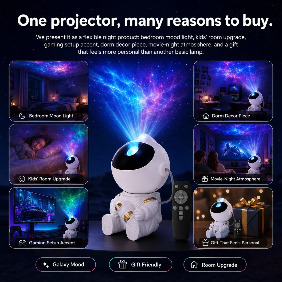 Galaxy star projector used in bedroom, gaming room, dorm room, and gift scenes