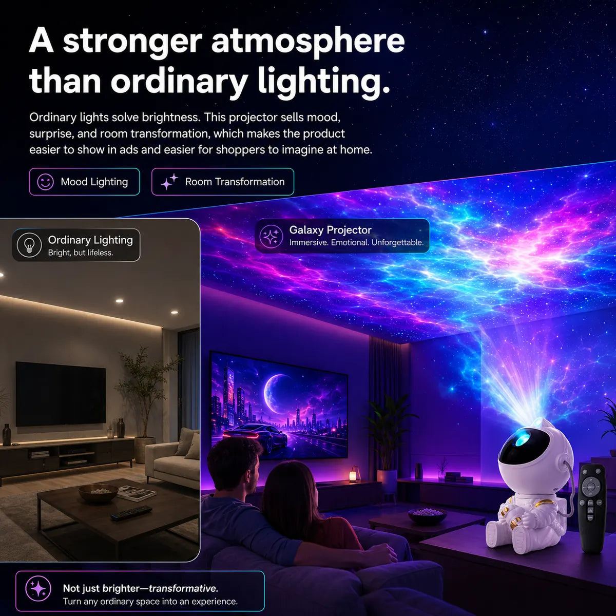 Bedroom lifestyle comparison showing a plain room changed by galaxy projection lighting