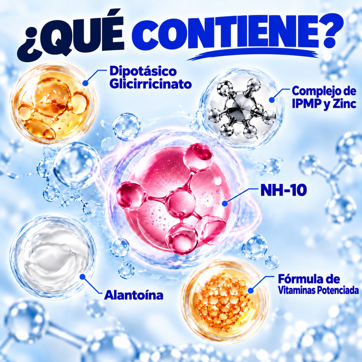 Ingredientes de la fórmula, incluidos glicirricinato dipotásico, complejo de IPMP y zinc, NH-10, alantoína y fórmula de vitaminas