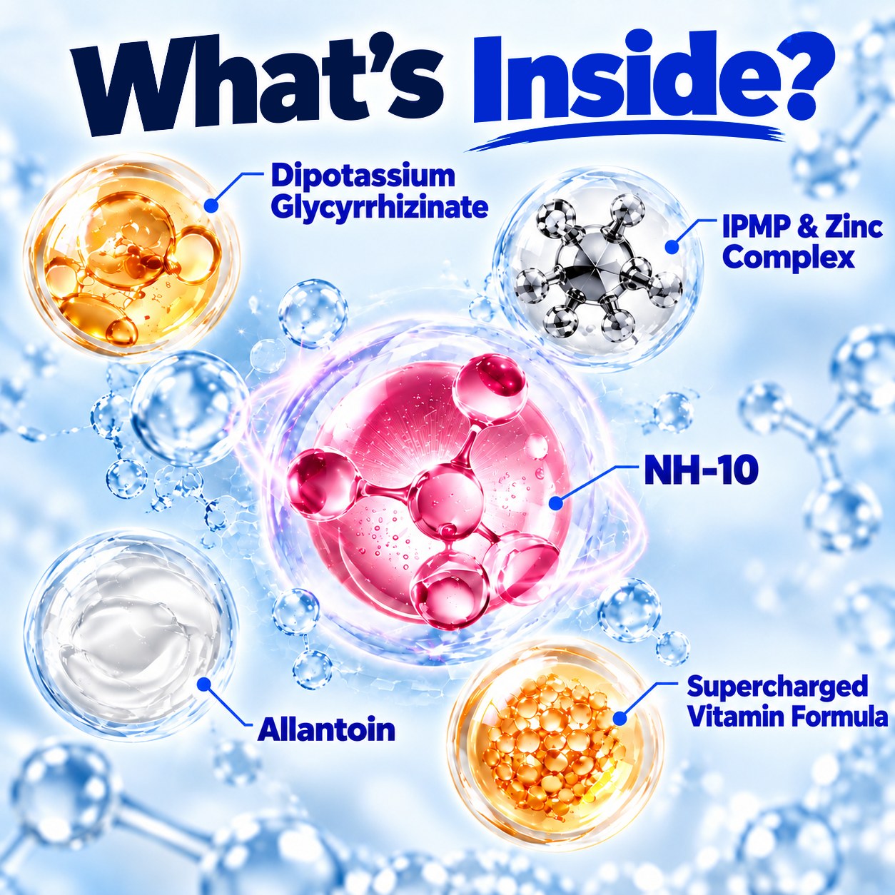 Formula ingredients including dipotassium glycyrrhizinate, IPMP and zinc complex, NH-10, allantoin and vitamin formula