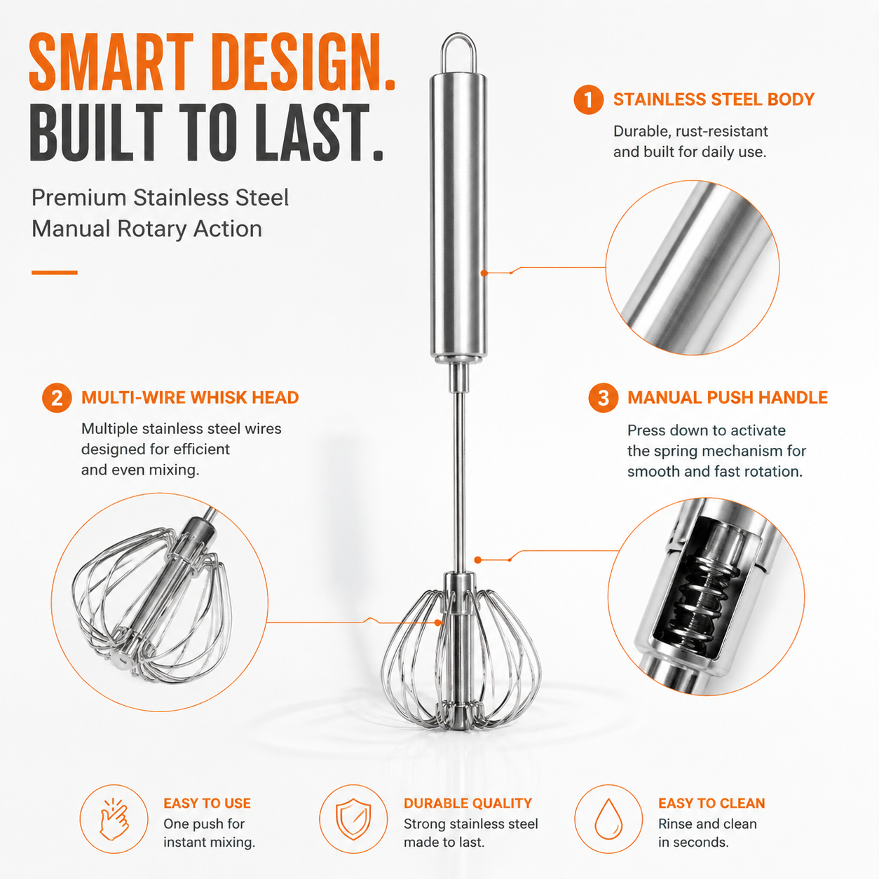 Smart design stainless steel rotary whisk product details