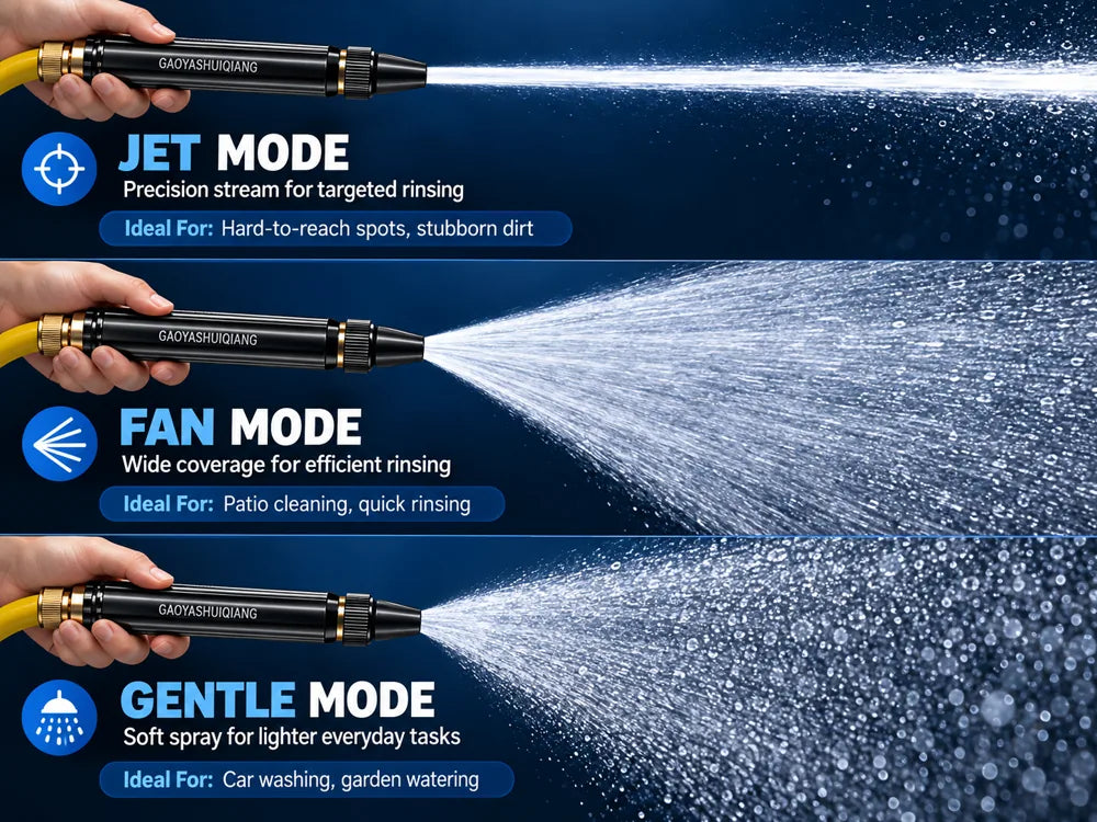 Jet fan and gentle spray modes for a high pressure sprayer nozzle